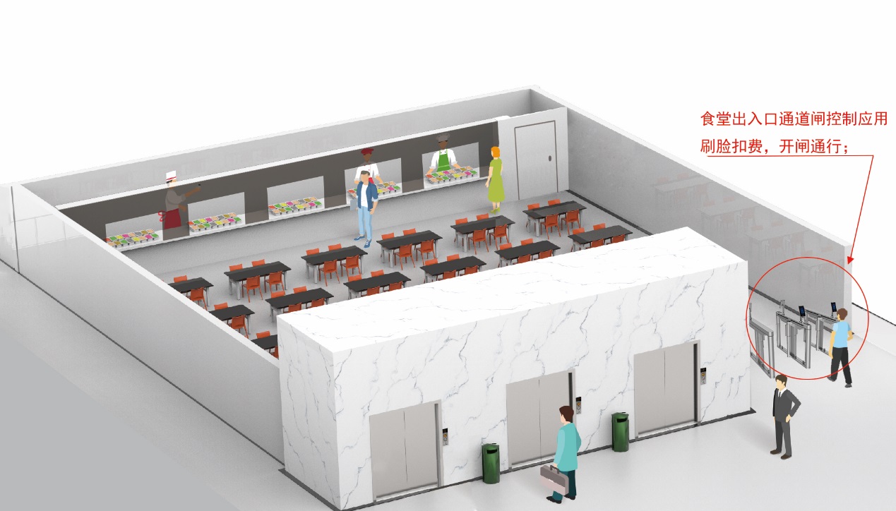 青岛智能人脸识别消费方案安装案例 - {dede:global.cfg_webname/}